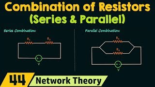 Series amp Parallel Combination of Resistors [upl. by Monroe]