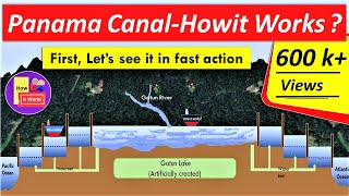 How Panama Canal Works Animation [upl. by Yblok]