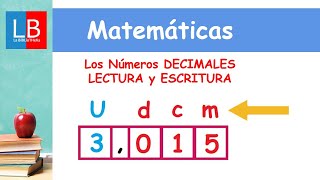 Los Números DECIMALES LECTURA y ESCRITURA ✔👩‍🏫 PRIMARIA [upl. by Attalie810]