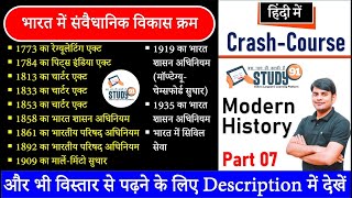 संवैधानिक विकास मास्टर विडियो 1773 1784 1813 1833 1853 1858 1861 1892 1909 1919 1920 1935 [upl. by Aristotle]