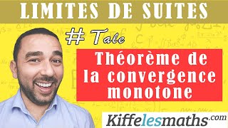 Théorème de la convergence monotone Limites de suites [upl. by Allene]