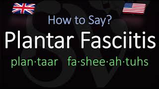 How to Pronounce Plantar Fasciitis CORRECTLY Meaning amp Pronunciation [upl. by Ecidnac]