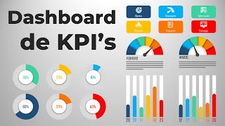 Crea un dashboard de KPIs [upl. by Llebana]