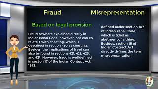 What is Difference Between Fraud amp Misrepresentation [upl. by Enaenaj929]