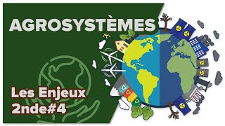 Agrosystèmes  SVT  ENJEUX 2nde 4  Mathrix [upl. by Thant]