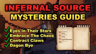 Infernal Source Archaeology Mysteries Guide RuneScape 3 [upl. by Enidanreb]