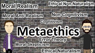 Metaethics Explaining the terms [upl. by Bethel]