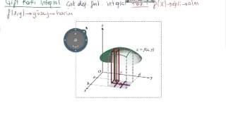 67 Kalkülüs 3  Çift katlı integral 1 [upl. by Chickie]