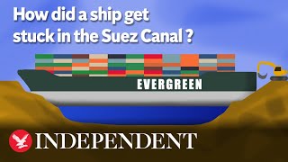 How did a ship get stuck in the Suez Canal [upl. by Corrie]