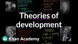 Overview of theories of development  Individuals and Society  MCAT  Khan Academy [upl. by Deming]