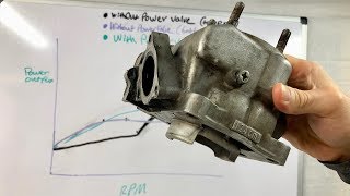 Two Stroke Power Valve Explained in detail [upl. by Frey]