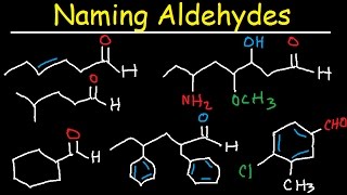 Naming Aldehydes  IUPAC Nomenclature [upl. by Isacco]