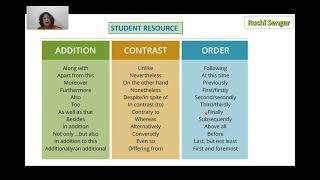 Analytical Paragraph Writing  Data amp Charts [upl. by Scotney]