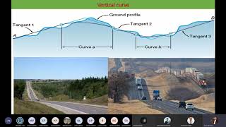 Nov 1Class10 SurveyingII Chapter 3  Curves [upl. by Anaytat]