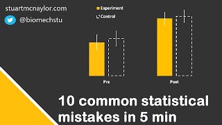 Ten Statistical Mistakes in 5 Min [upl. by Adianez288]