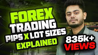 What is FOREX Trading  Pips amp Lot Size Explained  Booming Bulls  Anish Singh Thakur [upl. by Nyl]