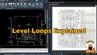 Surveying  Level Loops Explained [upl. by Notgnillew]