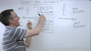 What are futures  MoneyWeek Investment Tutorials [upl. by Nassah]