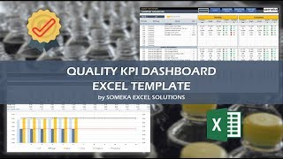 Quality KPI Dashboard Template  Quality Management in Excel [upl. by Silvanus]