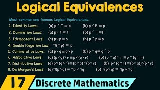 Propositional Logic − Logical Equivalences [upl. by Akemeuwkuhc]