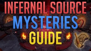 All Infernal Source Mysteries guide  Runescape 3 [upl. by Pinette]