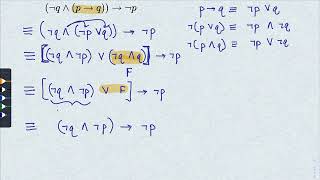 Proving a Tautology by Using Logical Equivalences [upl. by Rednasela]