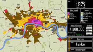 The Growth of London Every Year [upl. by Leo]