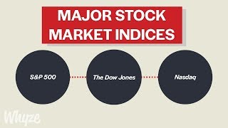 What Are Stock Market Indicies SampP 500 Dow Jones amp NASDAQ Explained [upl. by Haym]