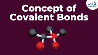 What are Covalent Bonds  Dont Memorise [upl. by Micky]